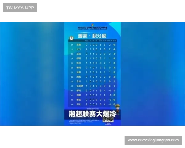 湘超联赛常德队一球小胜怀化 重振士气再燃争冠希望